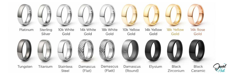 🔱 Jewellery Materials Glossary: What You’re Really Wearing - JewelHub.co.uk