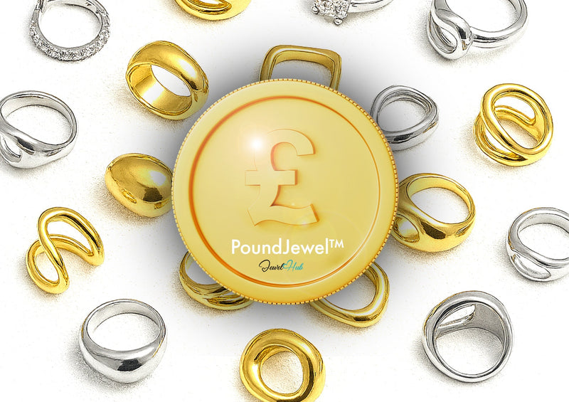 Affordable Luxury: Why Zinc Alloy Jewellery Define PoundJewel™ in 2026 - JewelHub.co.uk