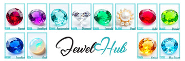 💎 Birthstones by Month: Meaning, Color, and Modern Styling - JewelHub.co.uk