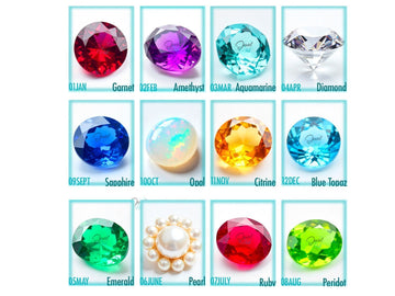 💎 Birthstones by Month: Meaning, Color, and Modern Styling - JewelHub.co.uk