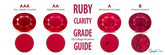 Ruby Colors Guide: Shades, Grading & Gemstone Comparisons – JewelHub.co.uk