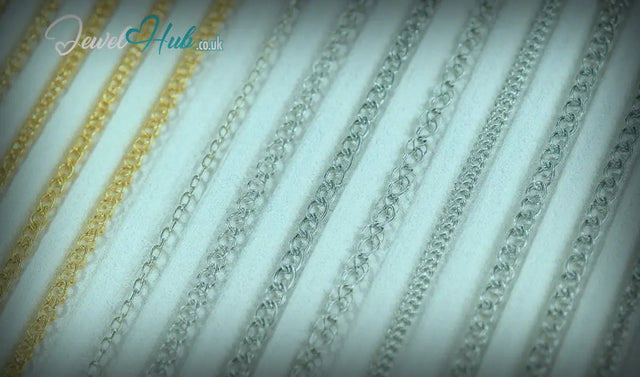 Necklaces - JewelHub