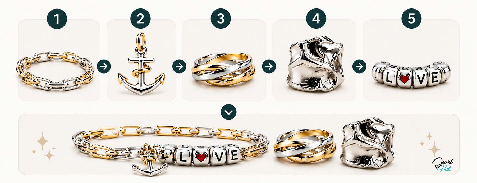 How to set a Jewellery System to organize your messy jewellery