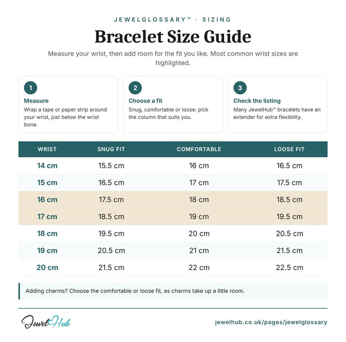 Bracelet size guide chart: wrist size 14–20cm to snug, comfortable and loose bracelet length, how to measure your wrist – JewelHub